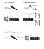 AMP28 4Zones 3200W(4X800W) Intelligent Energy-Saving Power Amplifier(70v/100v 2/4/8 Ω)